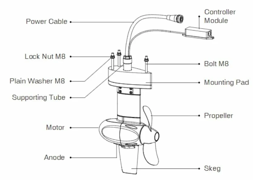 ePropulsion Pod Drive 3.0 Evo elektrische Pod motor 3 kW inclusief afstandsbediening - Image 29