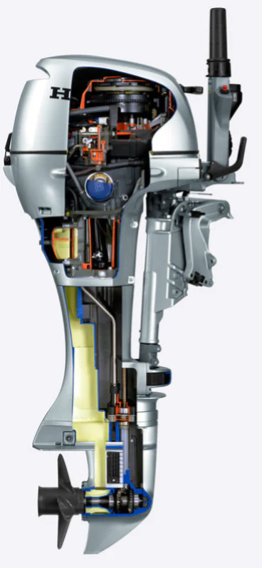 Honda 20 PK buitenboordmotor BF20D LRU SRU - Image 6